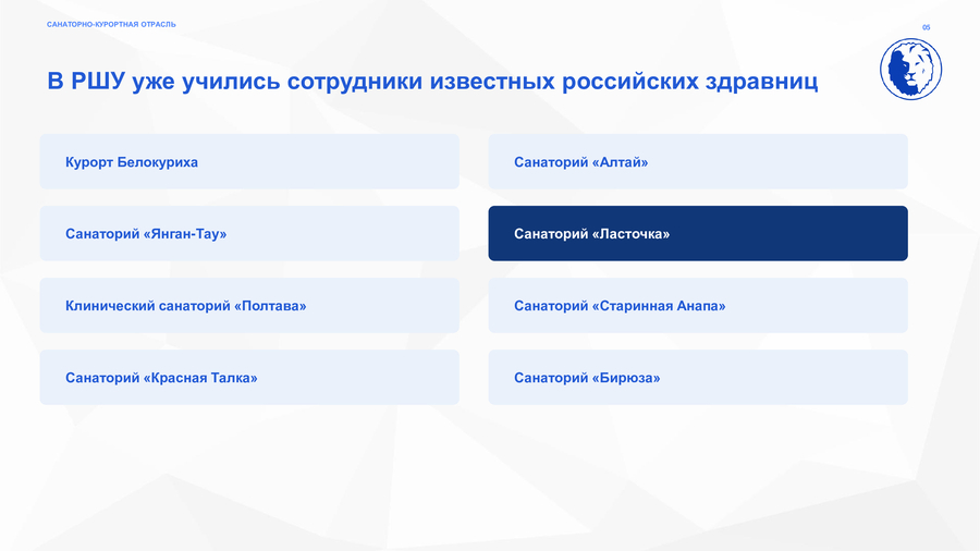 Как увеличить доходность санатория без новой стройки: пять резервов роста – Блог РШУ – Фото 3 Как увеличить доходность санатория без новой стройки: пять резервов роста – Фото 3