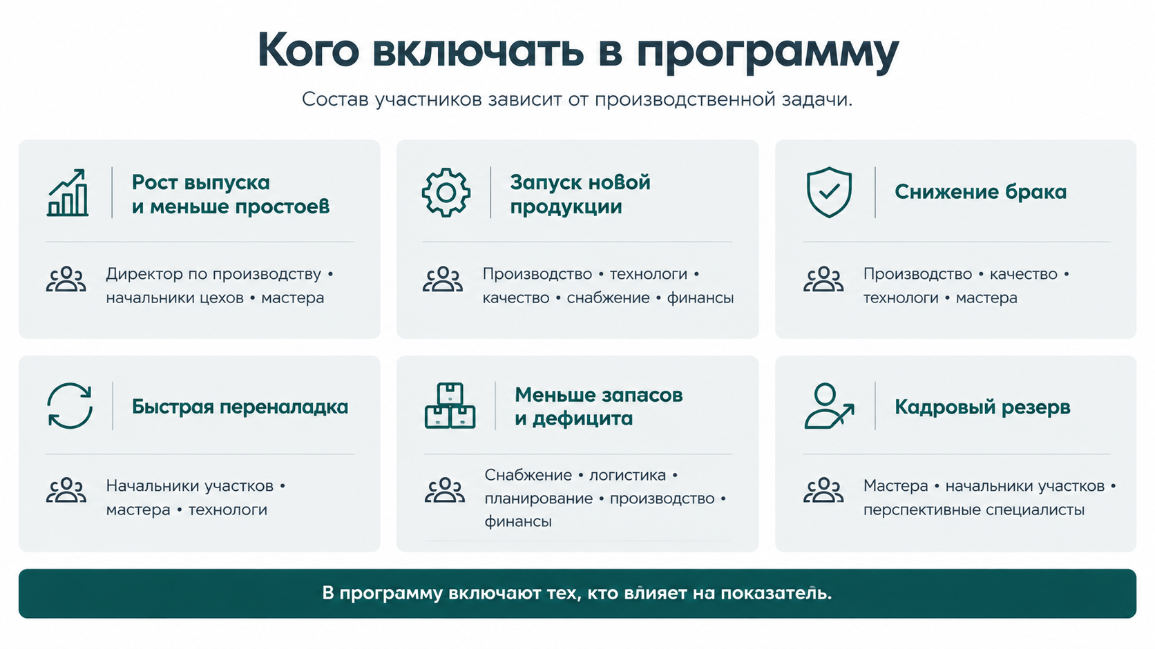Как развивать производственную команду при импортозамещении через субсидии и гос.поддержку – Фото 2