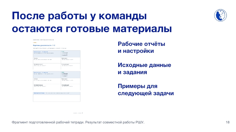 Внедрение ИИ в бизнес-процессы - начинаем с себя: как РШУ проверяет сценарии в аналитике, маркетинге и продажах – Фото 4