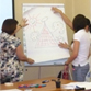 HR: мифы и реальность HR: мифы и реальность