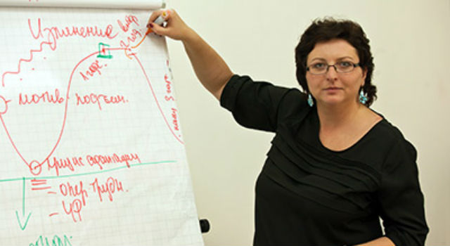 Типичные ошибки руководителей, желающих повысить качество сервиса в своей организации.