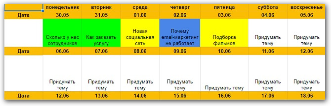 Как создать контент план