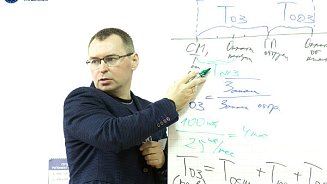 Опрос: Зачем учатся руководители 
